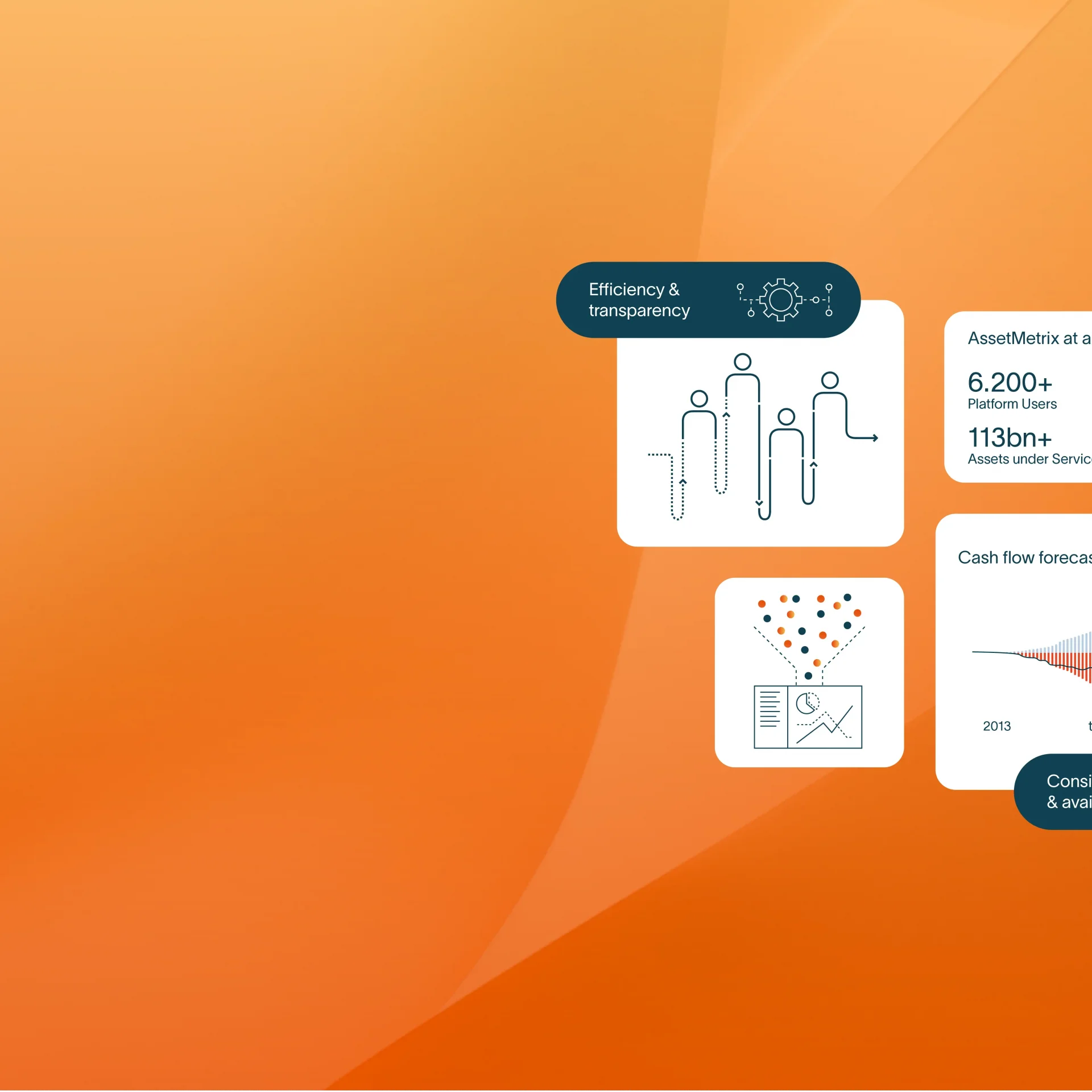 Homepage Orange Background with dashboard elements