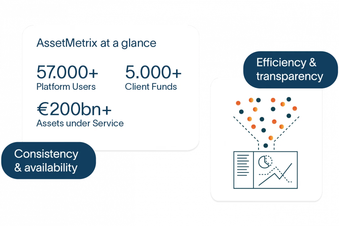 graphic explaining the technology of the assetmetrix platform