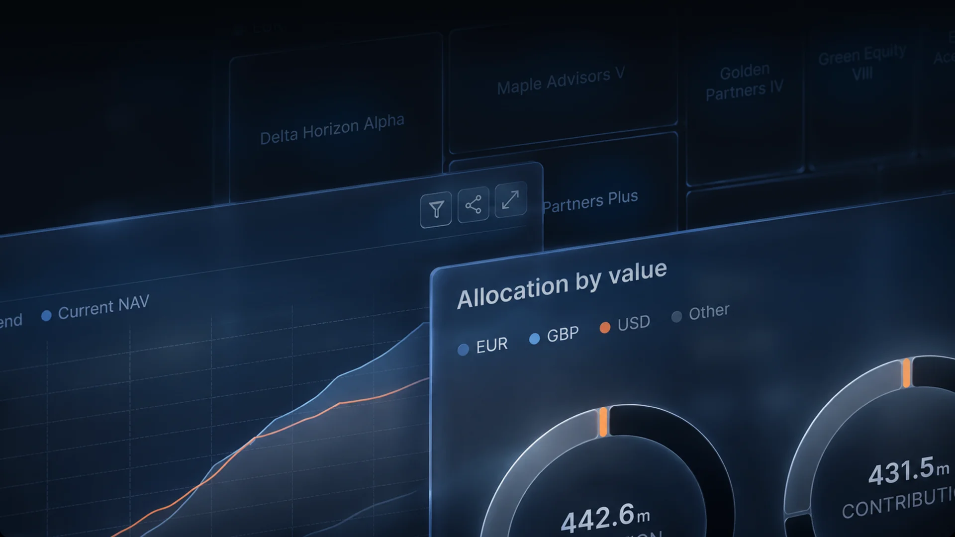 Dark background element with visuals of the Platform with charts and figures semi transparent on dark background