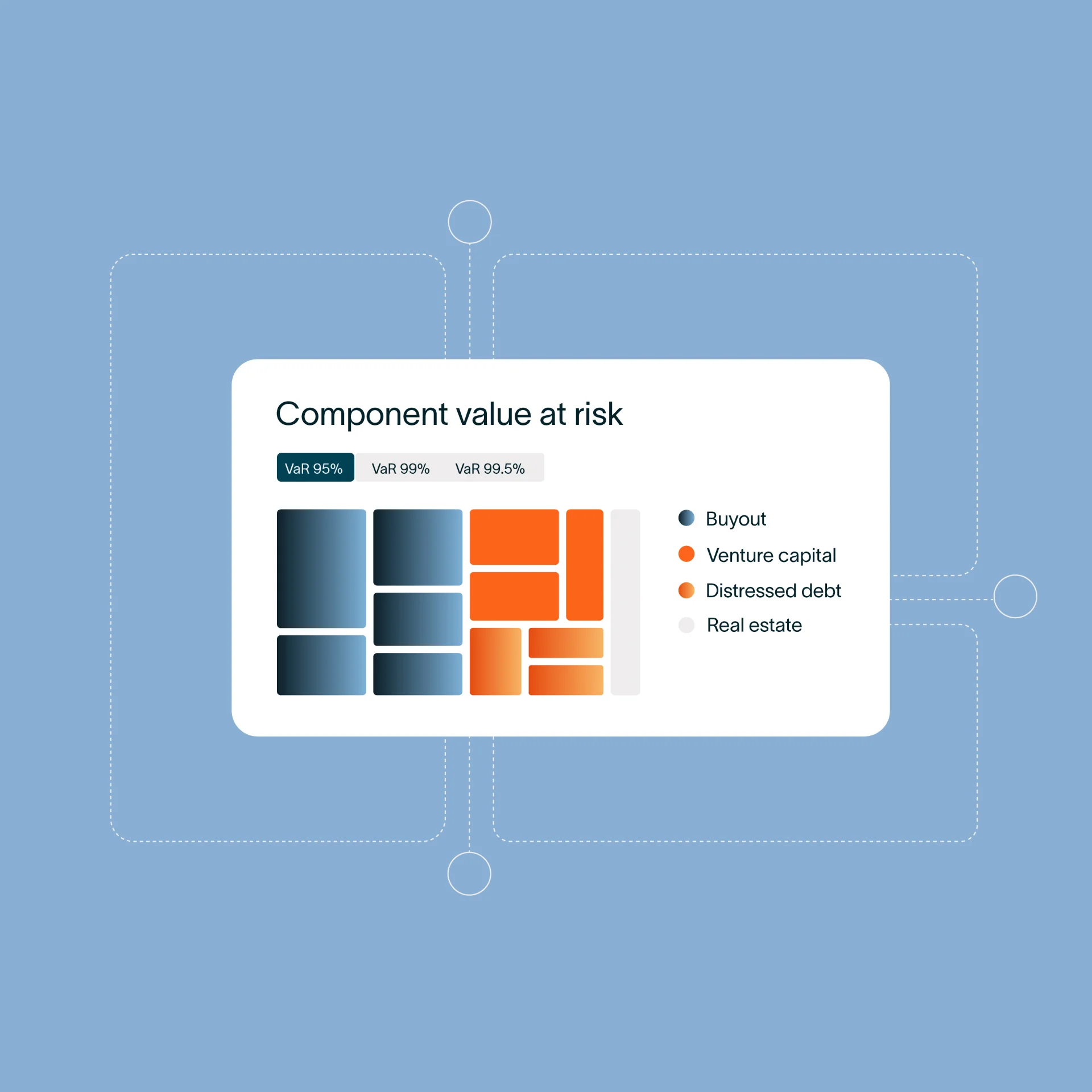 graphic element for component value at risk