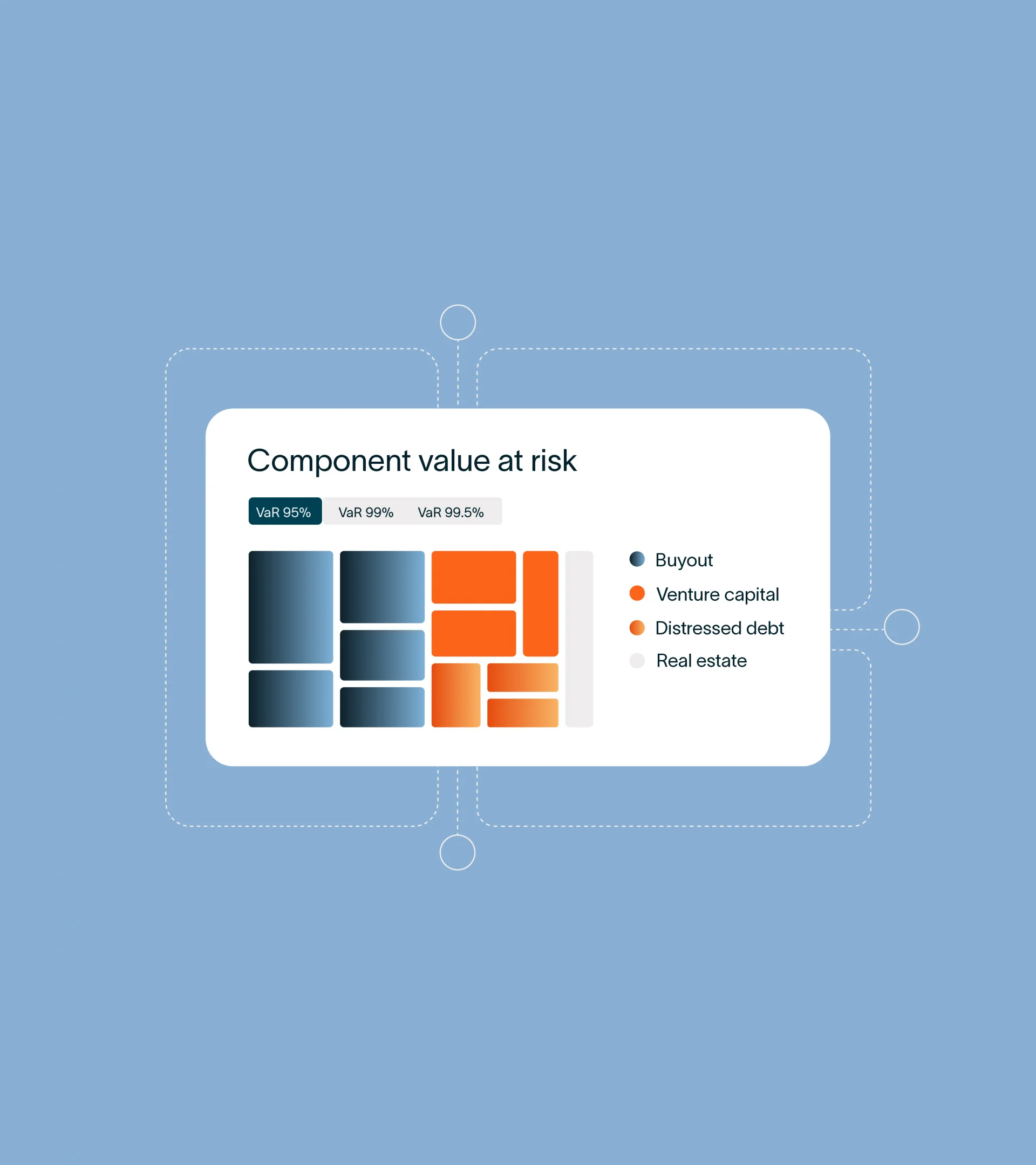 graphic element for component value at risk