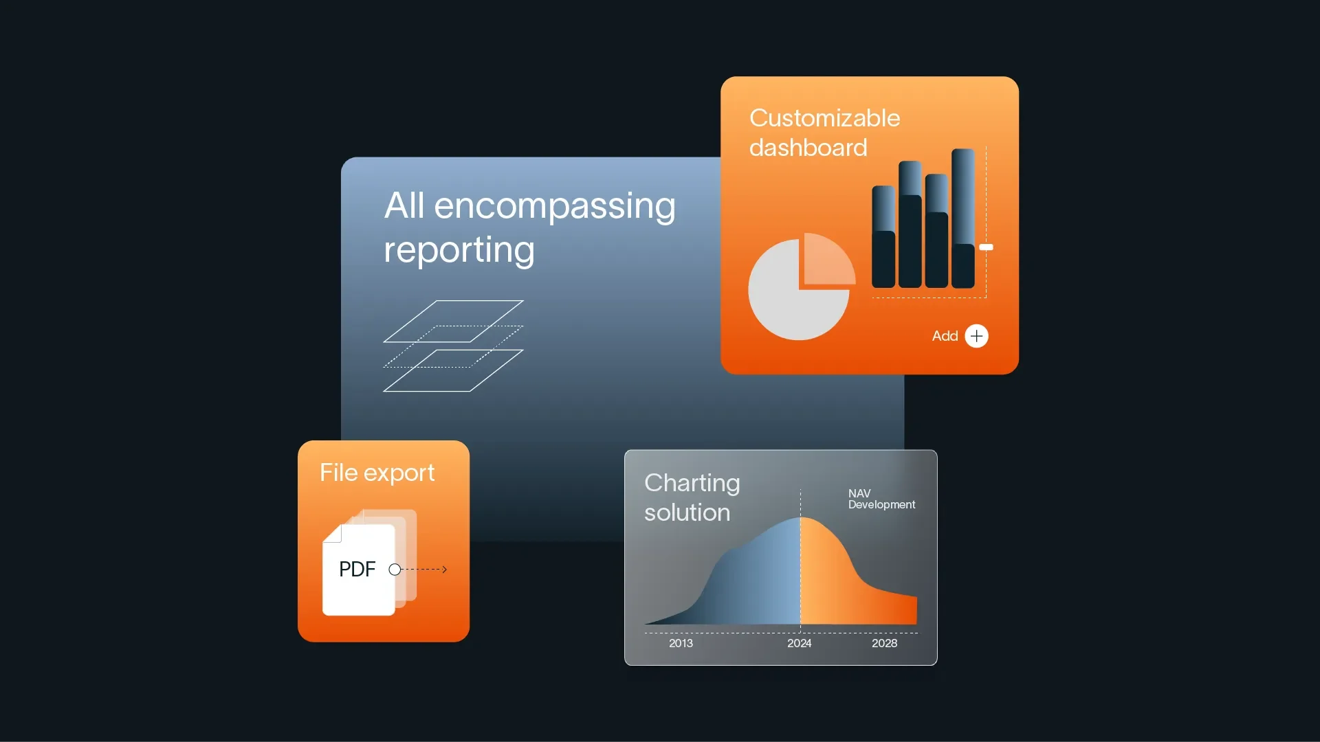Graphic element for reporting with custom dashboard, file export, and charting solution