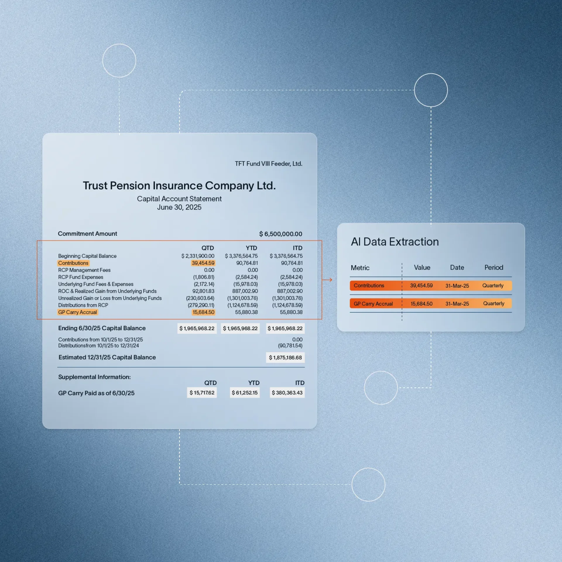 Graphic element for AI data extraction, showing how data gets extracted out of documents.