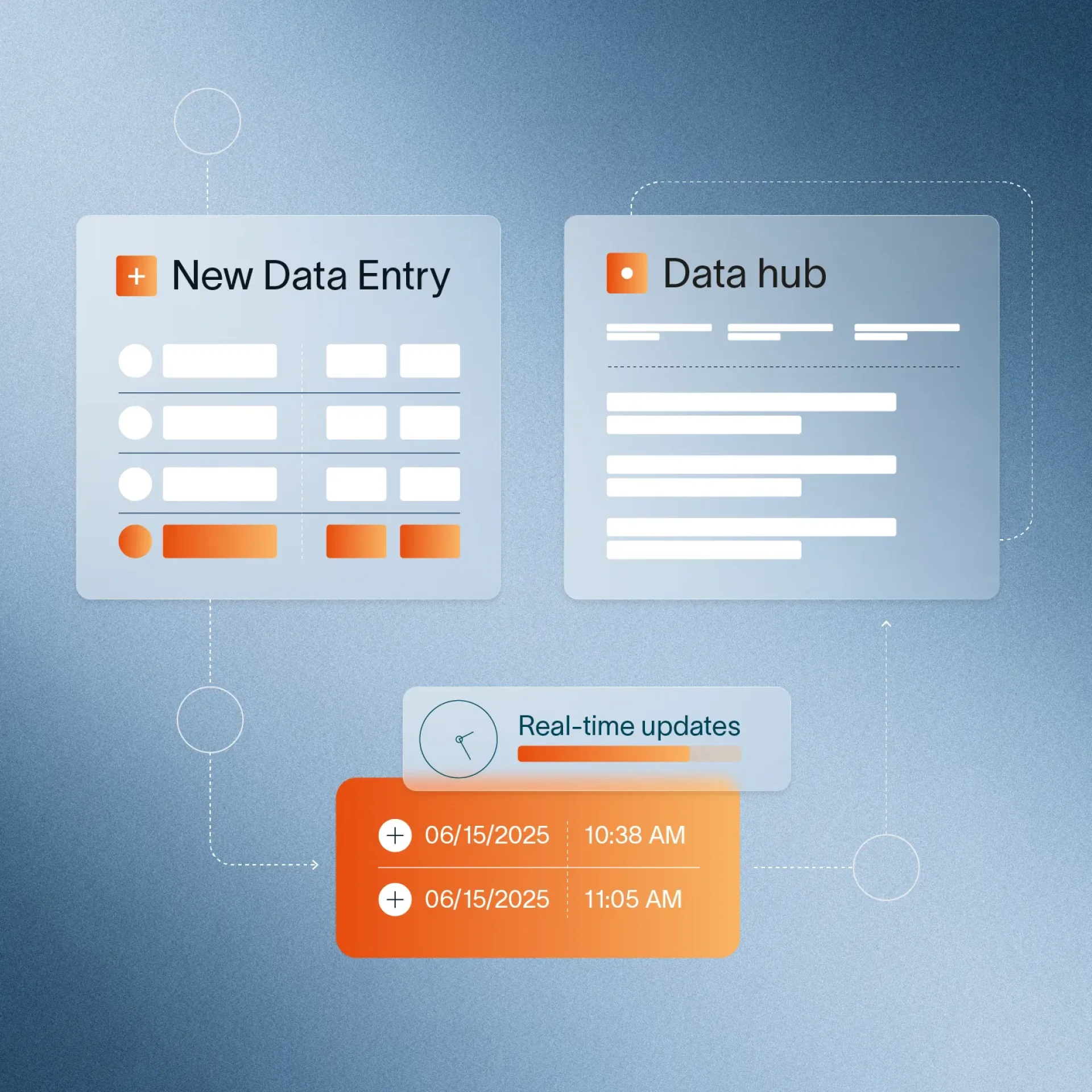 Graphic element showing real time data entry, how data updates in the Data hub in team time.