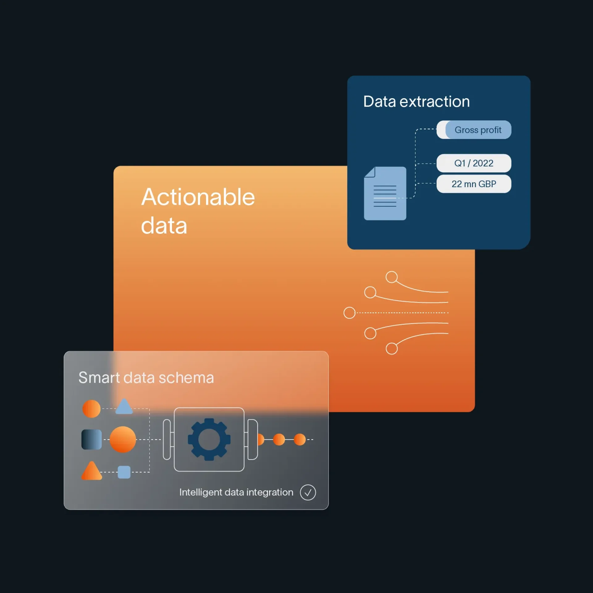 Graphic element for data solutions, data extraction, and data integration