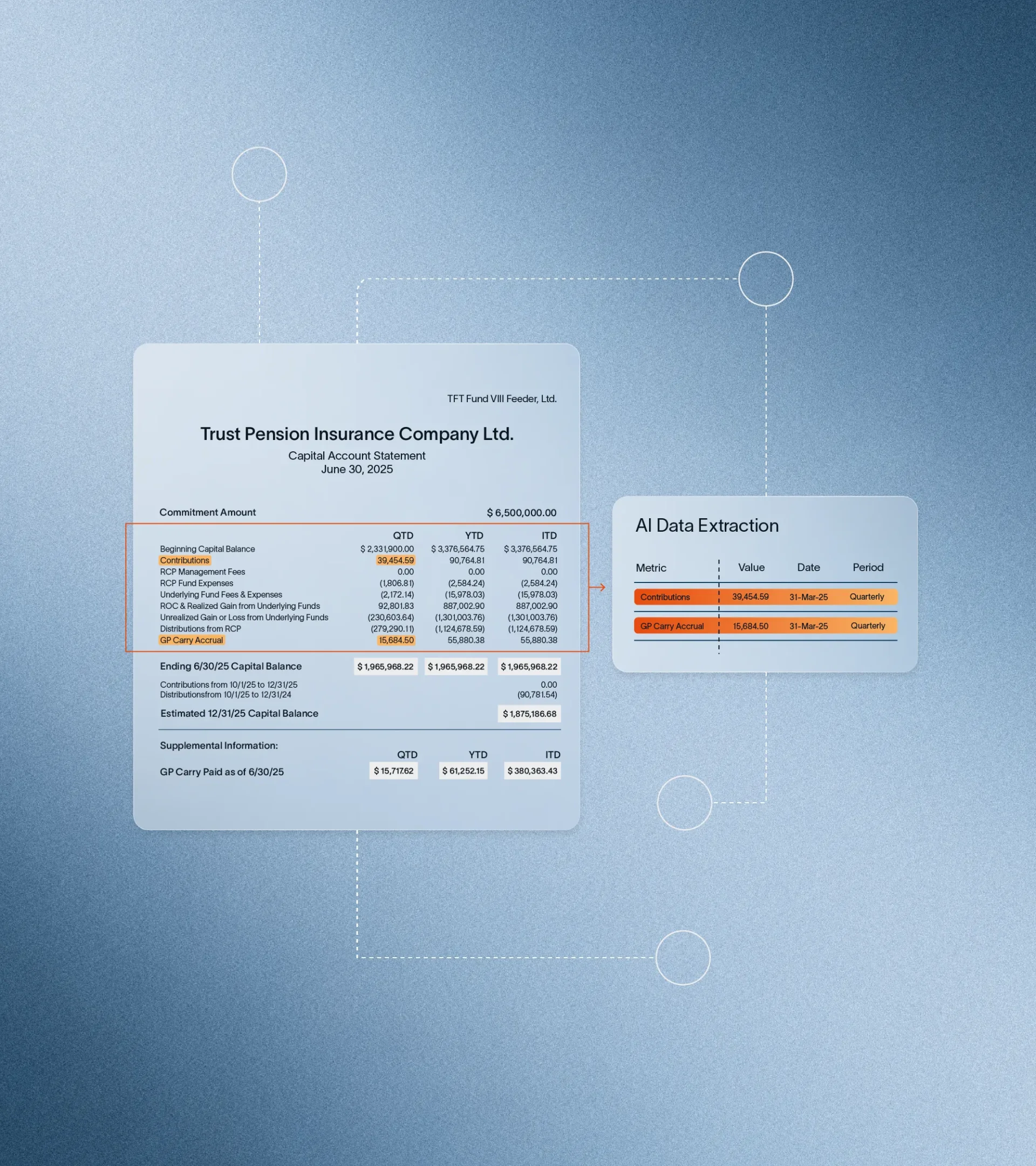 Graphic element for AI data extraction, showing how data gets extracted out of documents.