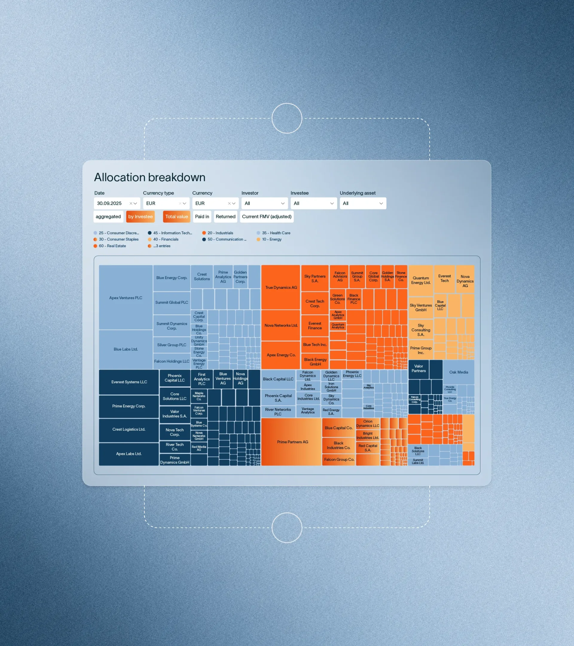 Graphic element showing an allocation breakdown in a graph format with filters function