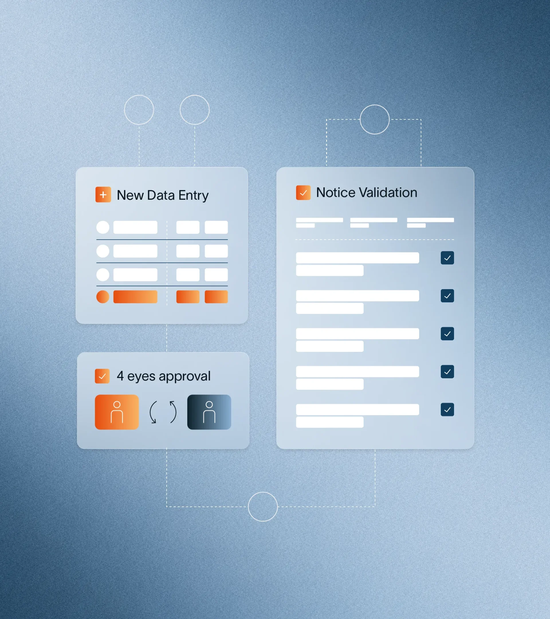 Graphic element showing data entry process, with approval process and validation notice.