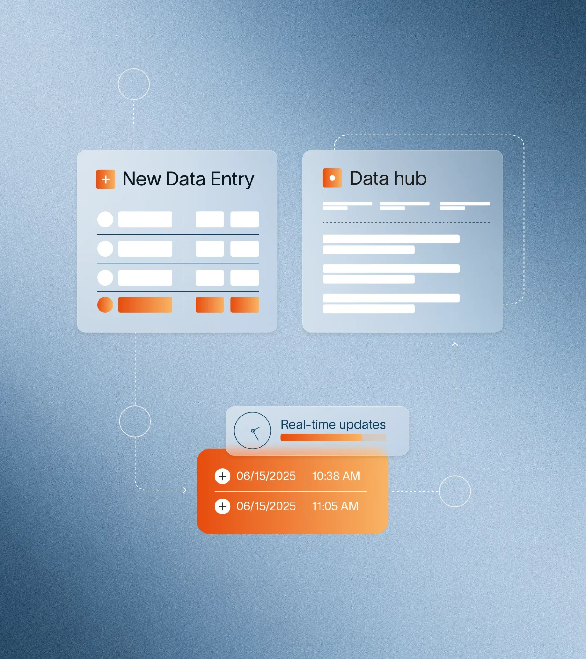 Graphic element showing real time data entry, how data updates in the Data hub in team time.