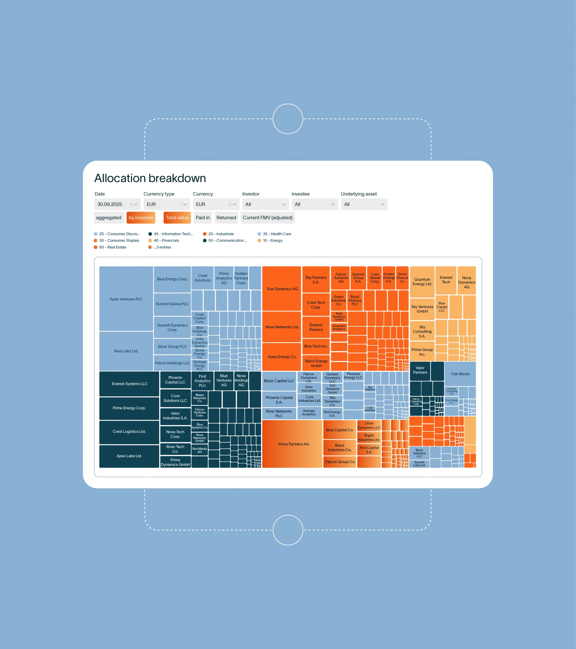 Smart, flexible, actionable data solutions for private markets