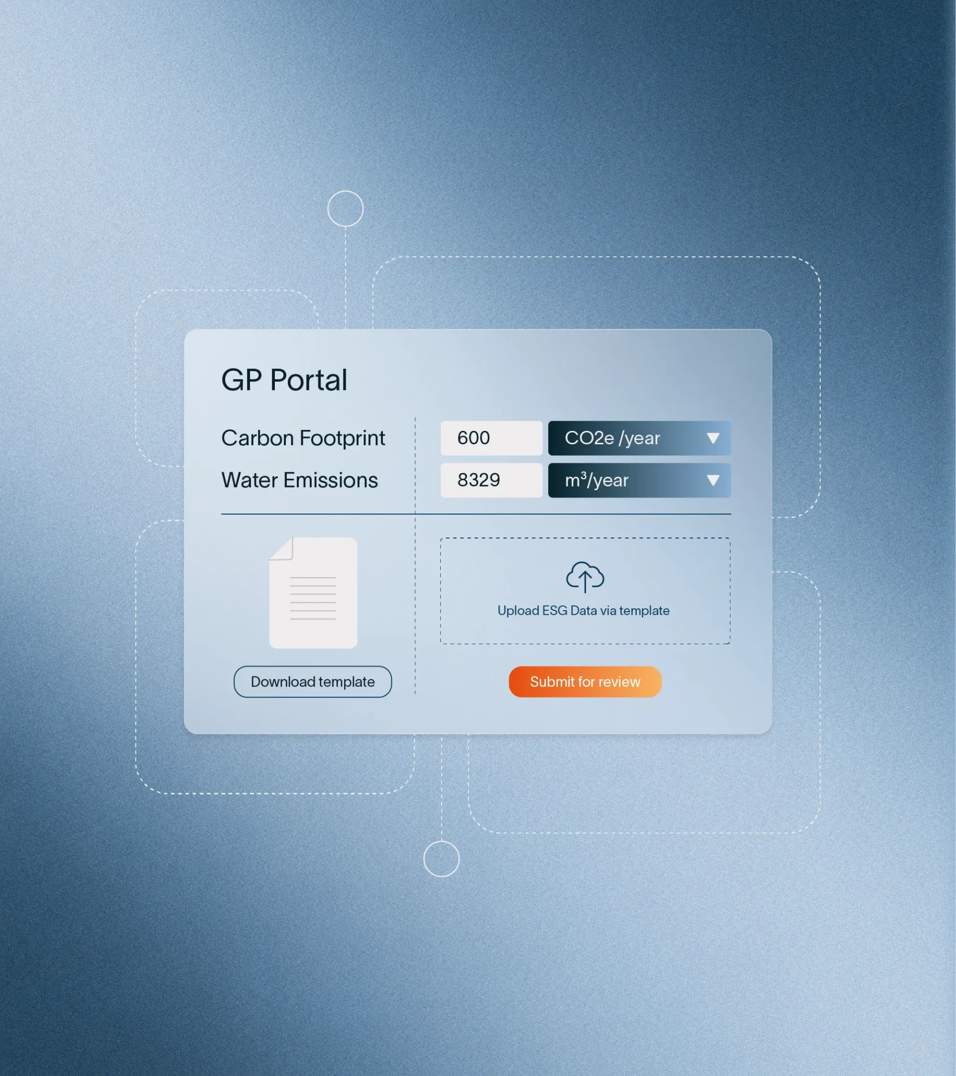 GP Portal ESG data collection interface showing carbon footprint and water emissions reporting fields, along with options to download a reporting template, upload ESG data, and submit information for review. The screen illustrates a streamlined workflow for gathering and validating ESG metrics from portfolio companies.