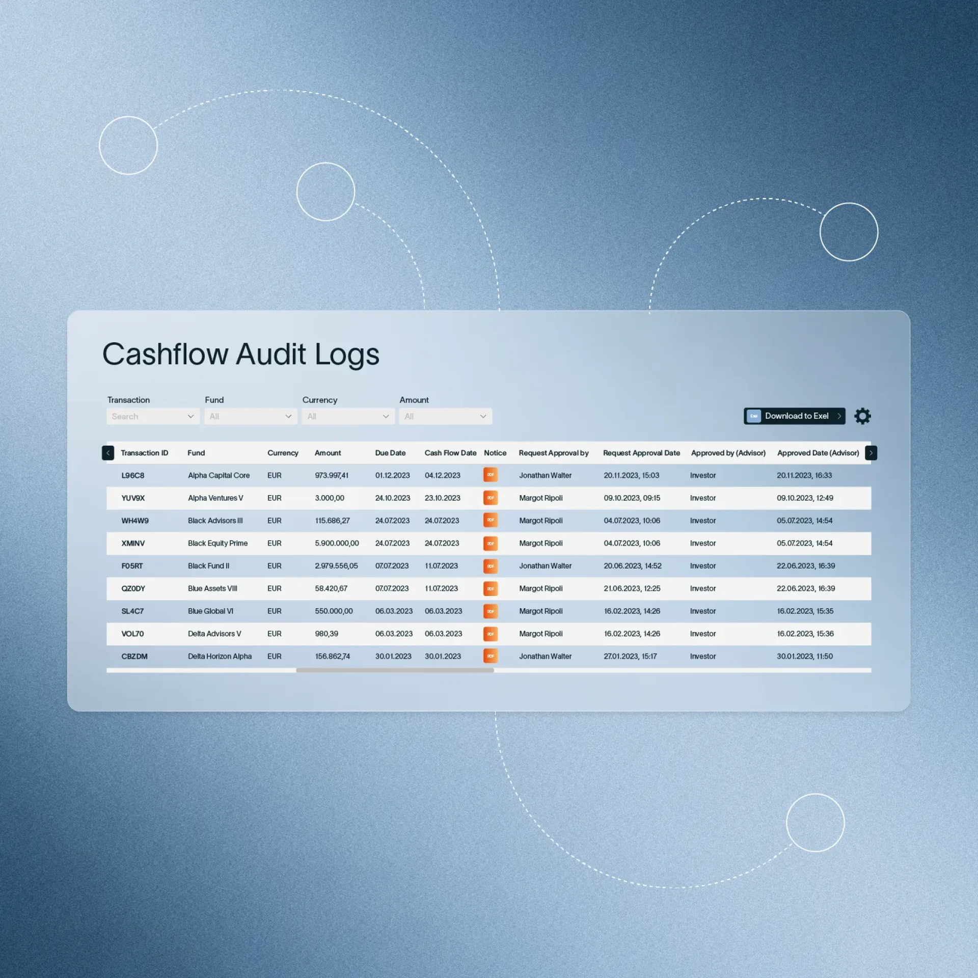 Graphic element for cashflow audit log, with a table showing all transactions history and all changes in a table.
