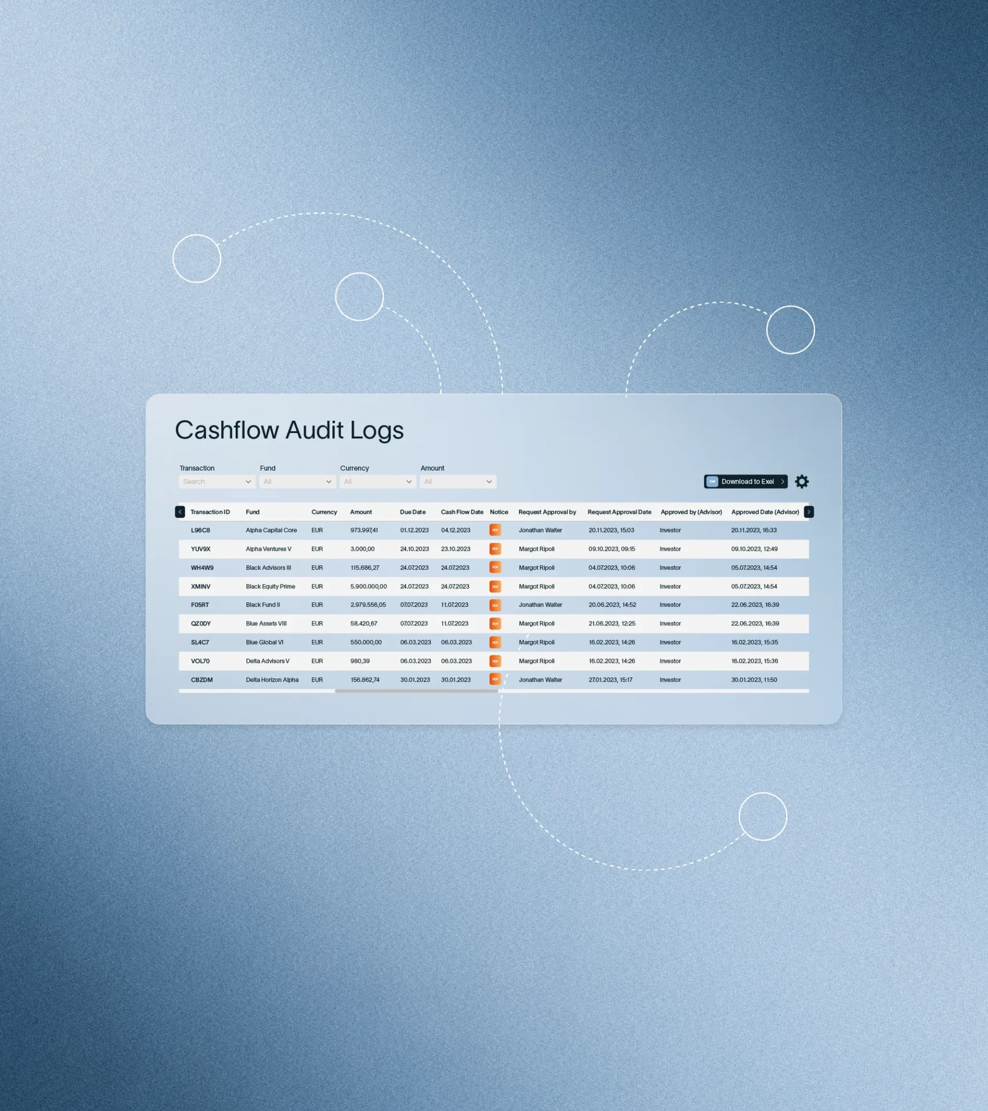 Graphic element for cashflow audit log, with a table showing all transactions history and all changes in a table.