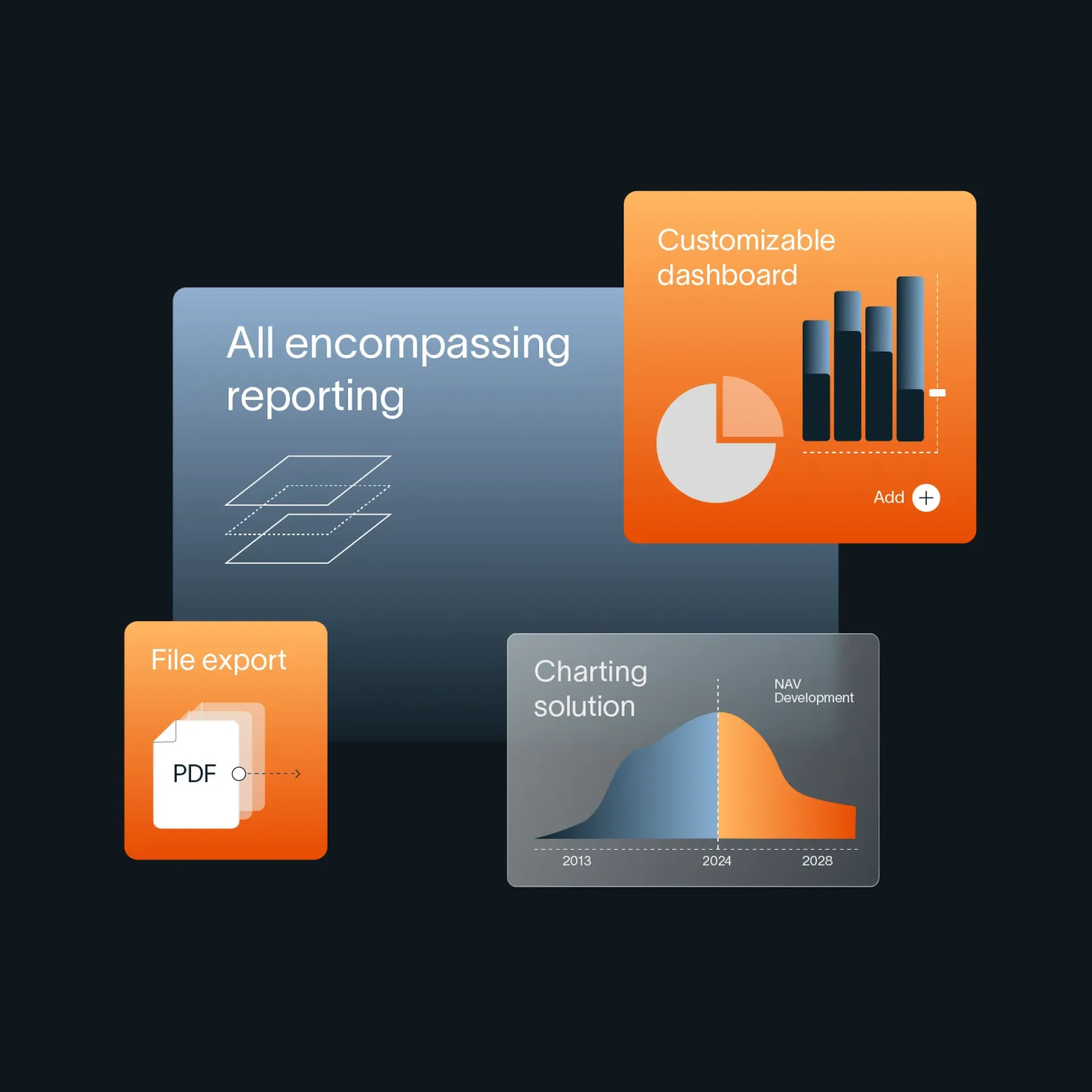 Dashboard elements around reporting, file exports, charting solutions, and custom dashboards.