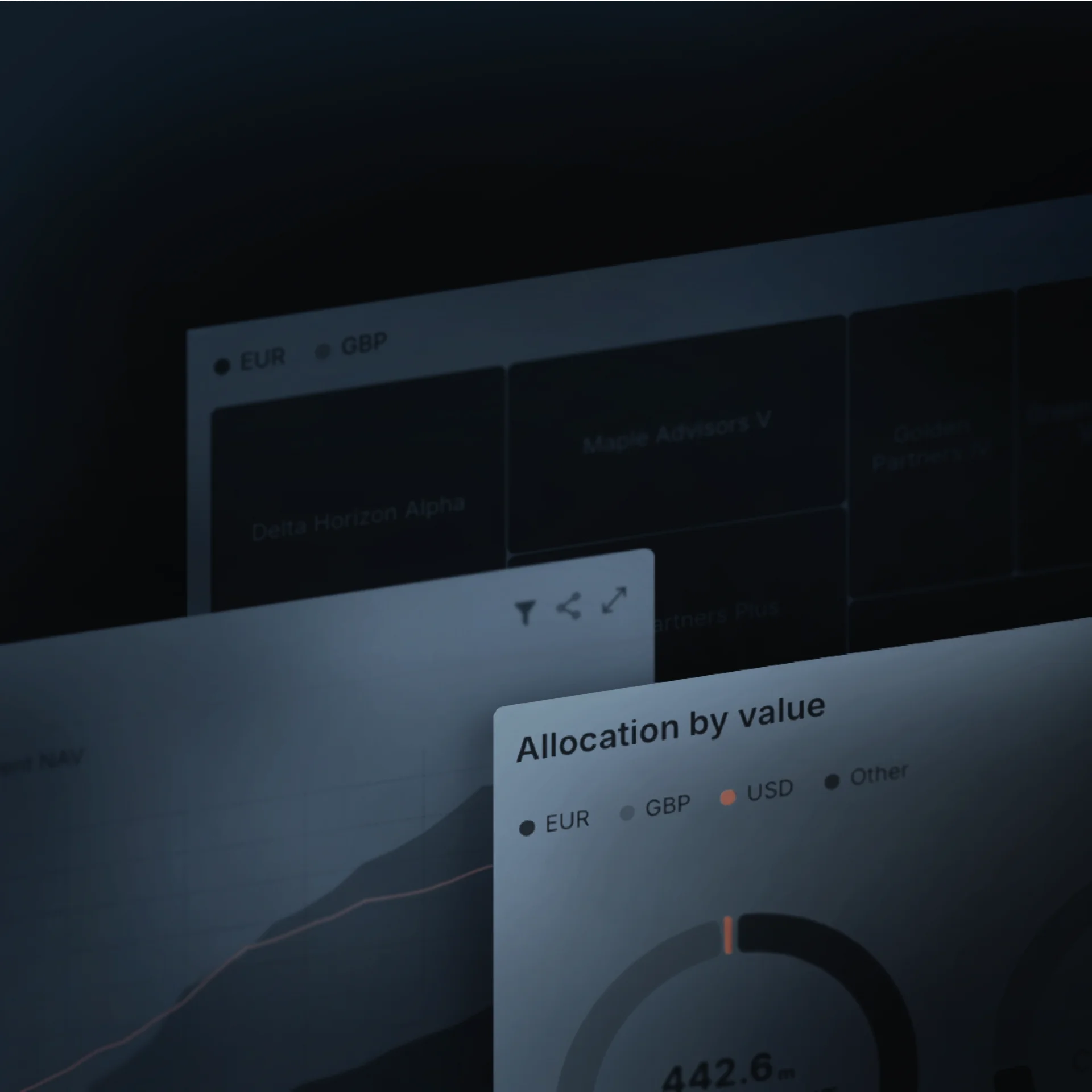 Dark background element with visuals of the Platform with charts and figures semi transparent on dark background