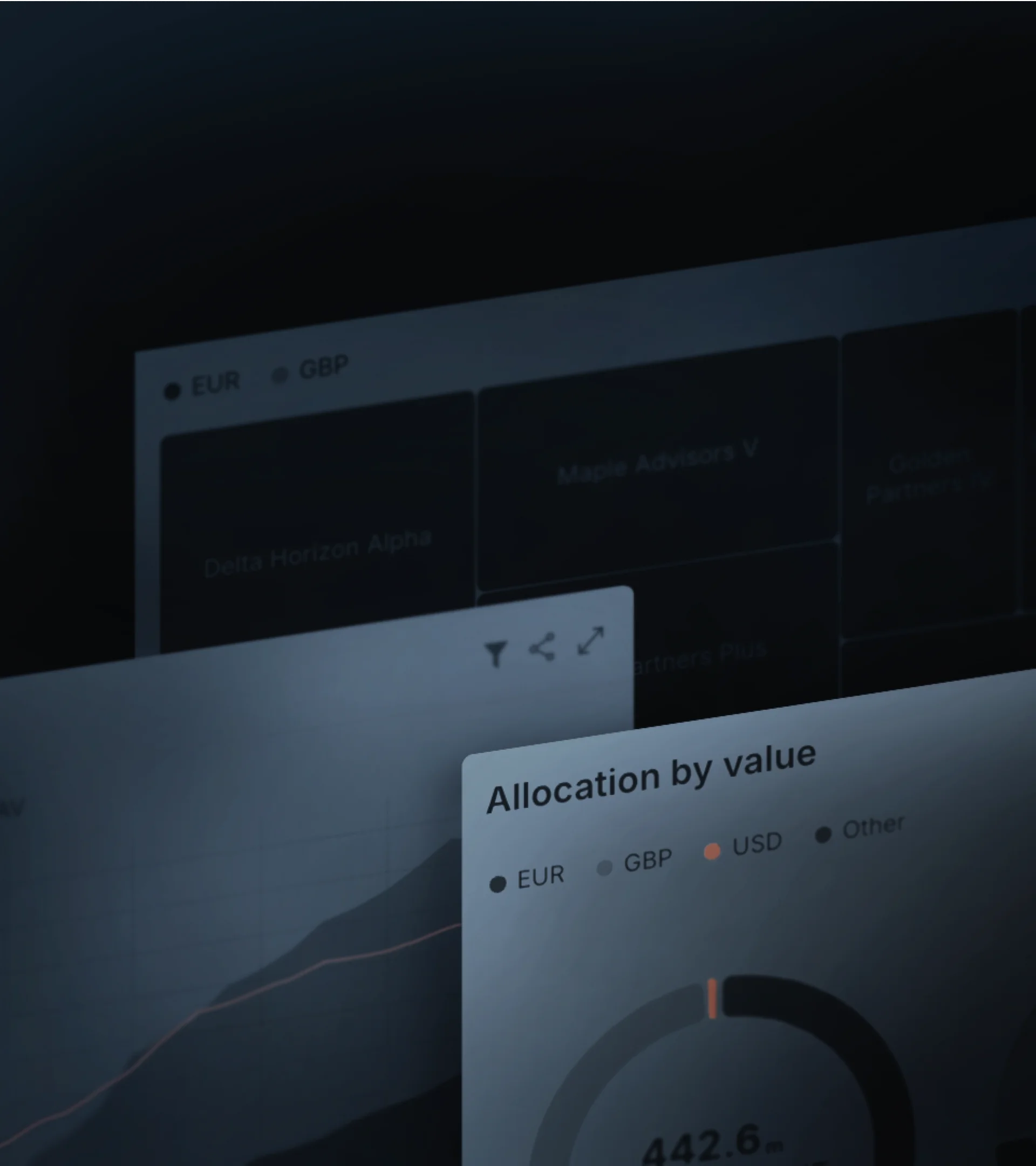 Dark background element with visuals of the Platform with charts and figures semi transparent on dark background